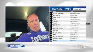 Aftonbladet - News update