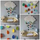 7 Dco Murales Pour Chambre Enfant faire soi-mme