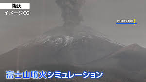 Yahoo!ニュース - News update