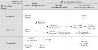 https://encrypted-tbn3.gstatic.com/images?q=tbn:ANd9GcTq-slCOQaRdz-O42CYUwymmsvNShMSGZpzf6APosdByLk-VYge