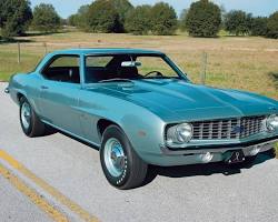 Image of 1969 Chevrolet Camaro ZL1