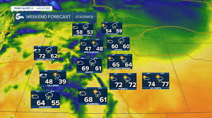 What to Expect This Weekend in Denver: Wind, Fire, and Rain