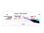 Additifs ptrole et gaz de CECA Contrle du taux daposasphaltne