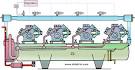 Le circuit frigorifique en une animation - ABC Clim