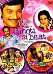 Image result for film (kissi se na kehna)(1983)