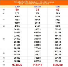 Báo Sức Khỏe và Đời Sống - News update