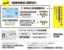 朝日新聞 - News update
