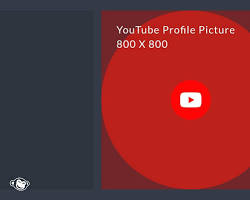 Image of Youtube profile picture size