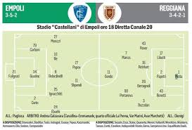 Gazzetta di Reggio - News update