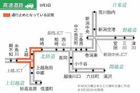 新潟日報デジタルプラス - News update