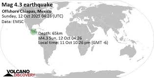 Volcano Discovery - News update