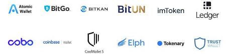 Blockchain Security Solutions