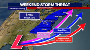 DMV and Maryland Winter Weather Forecast: January 2026