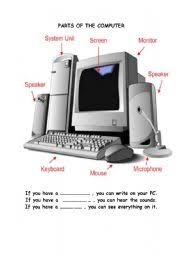 Image result for pictures of computer parts