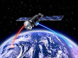 Resultado de imagen para comunicacion satelital