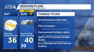 Pittsburgh and South-Central PA Weather: Impact Days and Winter Conditions