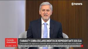 STF vs. EUA: Crise Diplomática Explosiva! O Que Aconteceu? - Imagen ilustrativa del artículo