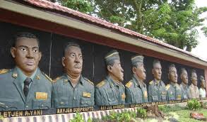 Hasil gambar untuk lubang buaya