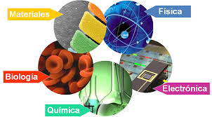 biotecnologías