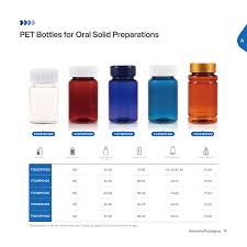 Wholesale 100cc Round Clear Blue Amber PET Plastic Bottle ...
