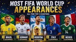 Top FIFA World Cup Appearances: 5 Most Successful Nations