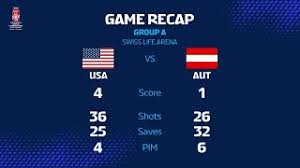 News source: IIHF