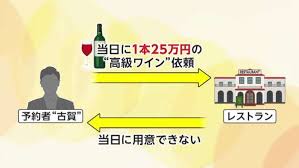au Webポータル - News update