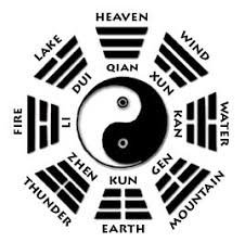 Image result for korean symbols