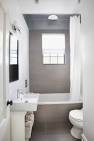 Meuble salle de bain - Accessoire dco salle de bain - IKEA