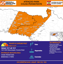 ATENÇÃO - 10/07 13:31 - CHUVA PERSISTENTE de intensidade moderada a forte com RAIOS, ALAGAMENTOS e risco de ENXURRADAS nas próximas 2 horas