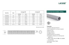 What is a Flexible Electrical Conduit (2025 Guide)