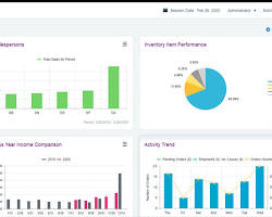 Sage accounting software tool