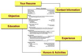 Image result for resume format