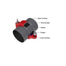 Female Mild Steel Grooved Pipe Joints, Size: 1/2 inch at ...