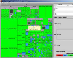 Image of treemap visualizing file structure