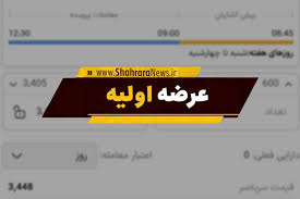 اعلام زمان نهمین عرضه اولیه با نقدینگی ۴۵۰ هزار تومانی | اقتصاد24