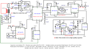 Image result for free energy