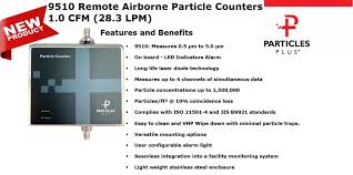 Particles Plus SS316L Online Particle Counters, 1 Cfm, For ...