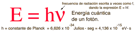 Resultado de imagen de La Energía de Planck