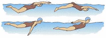 Image result for latihan mengambil nafas
