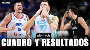 Gigantes del Basket - News update