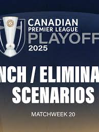 Canadian Premier League - News update