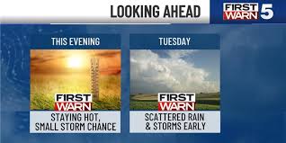 KCTV - News update