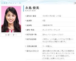 「永島昭浩」の画像検索結果