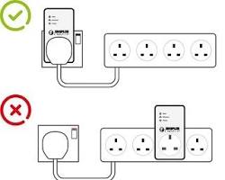 Elektrik prizlerine bağlanan Powerline adaptörleri resmi