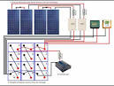 1800 Solar USA - Solar Installation - Westminster, CO - Reviews