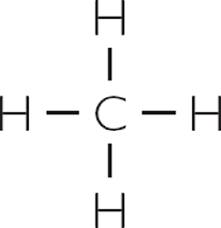 Resultado de imagen de metano