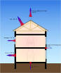 EN-Isolation thermique des btiments