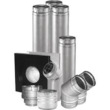DuraVent Vent Unit Heater Kit, 4in. Horizontal, Model# 4UHK ...