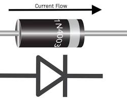 Image of Diode
